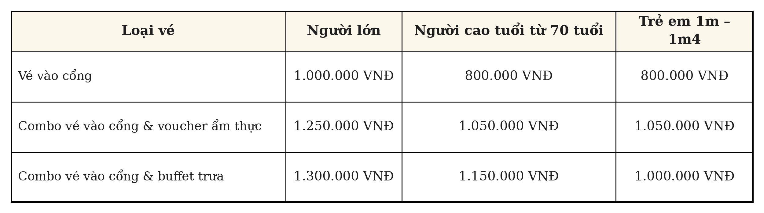 Vé vào Bà Nà Hills 2026 cho khách ngoài Đà Nẵng
